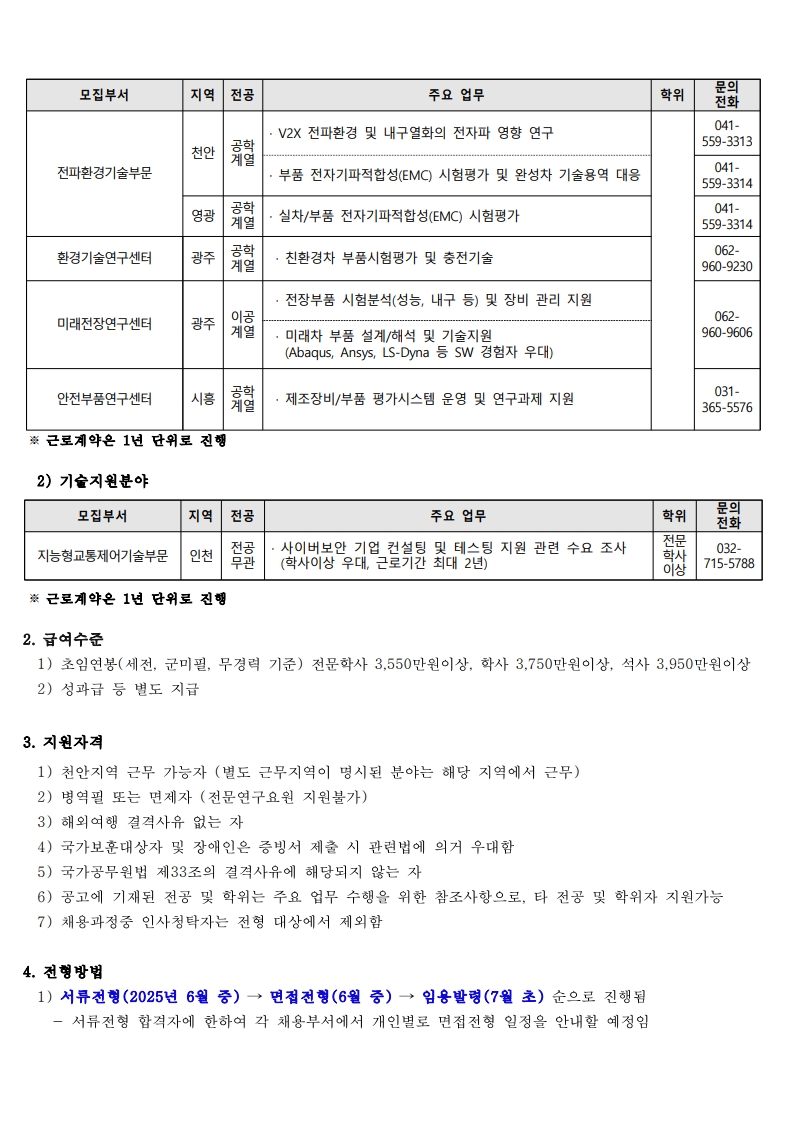 Contents image